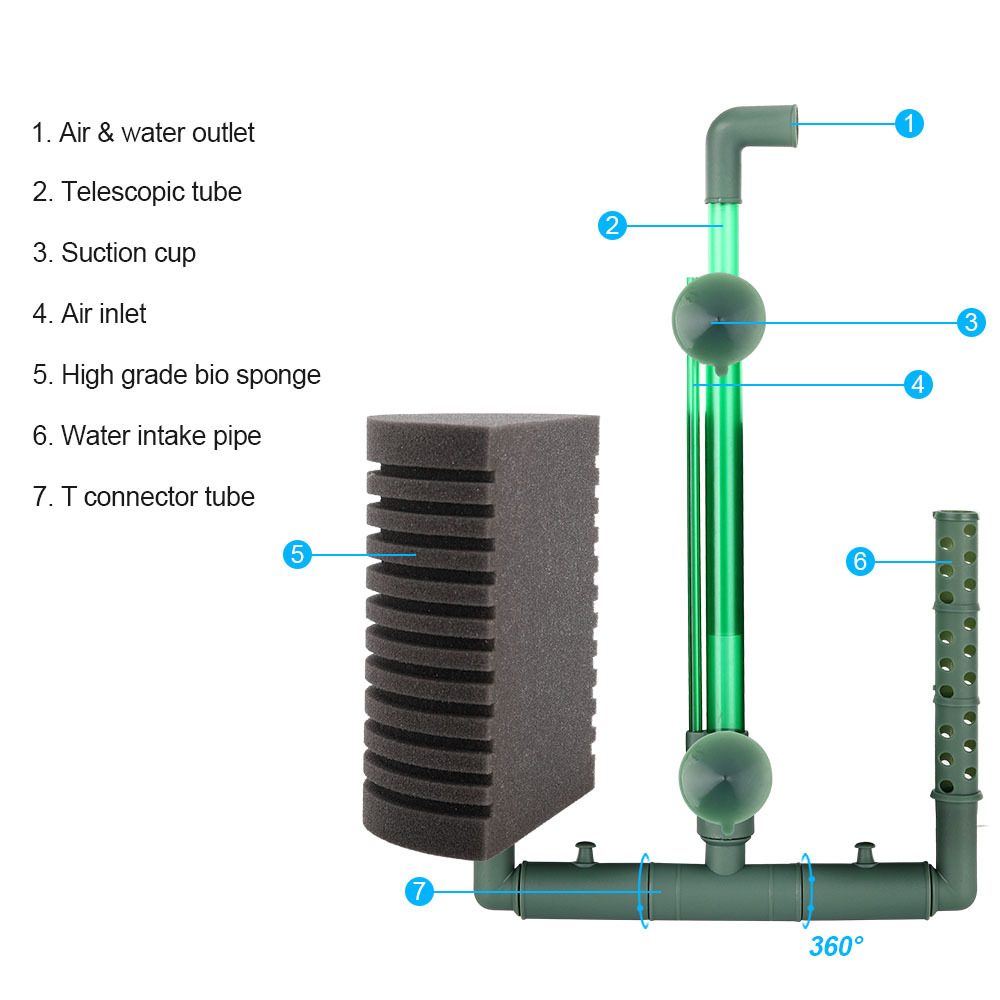 Filter kapas penyaring akuariu - Aquael Filter Fzn ulasan dan harga